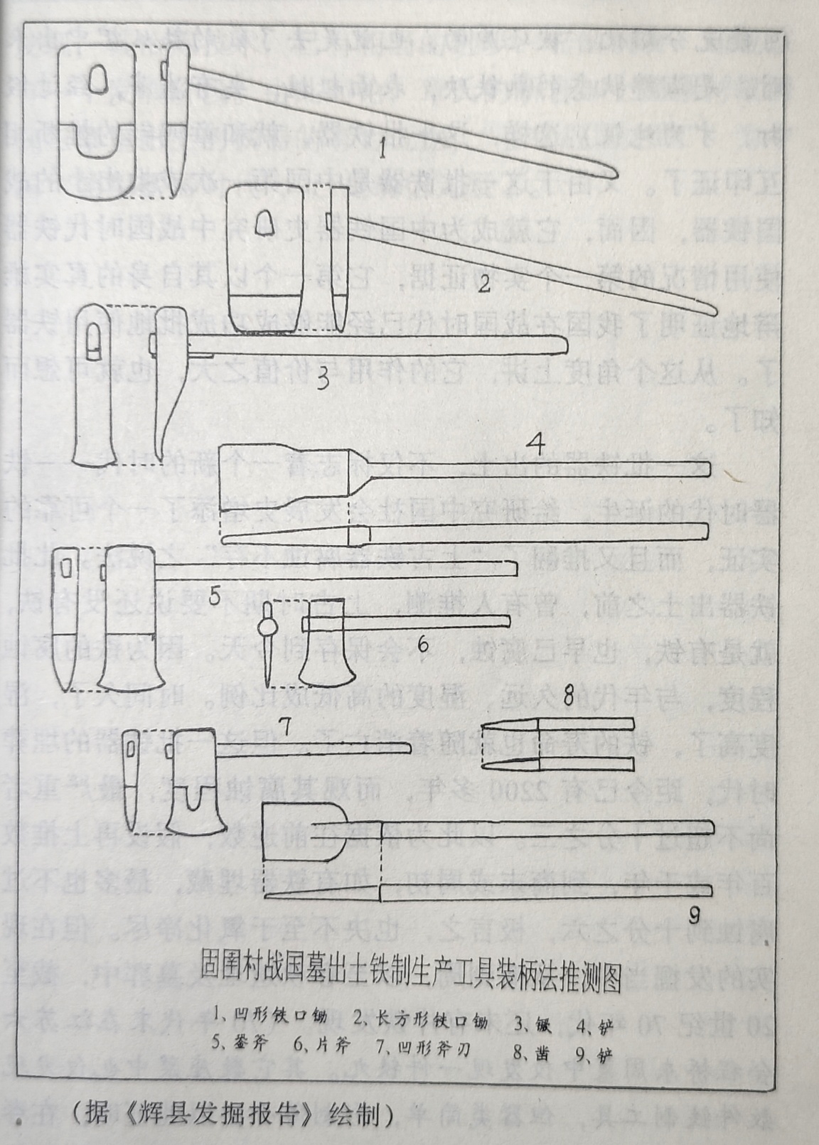 据《辉县发掘报告》绘制